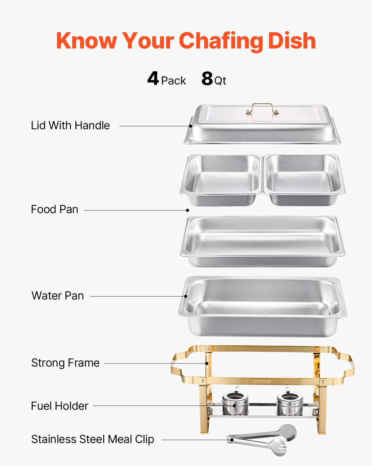 Chafing Dish Buffet