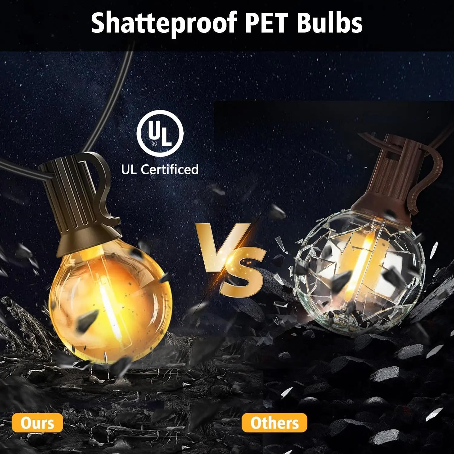LED Globe String Lights Outdoor