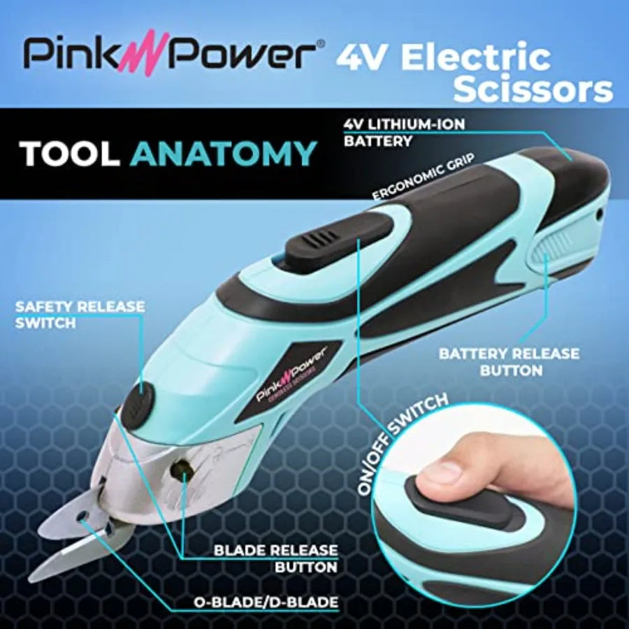 Cordless Fabric Scissors