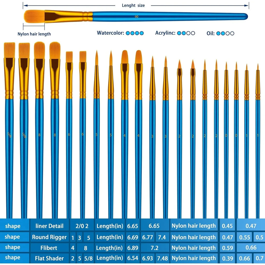Acrylic Paint Brushes