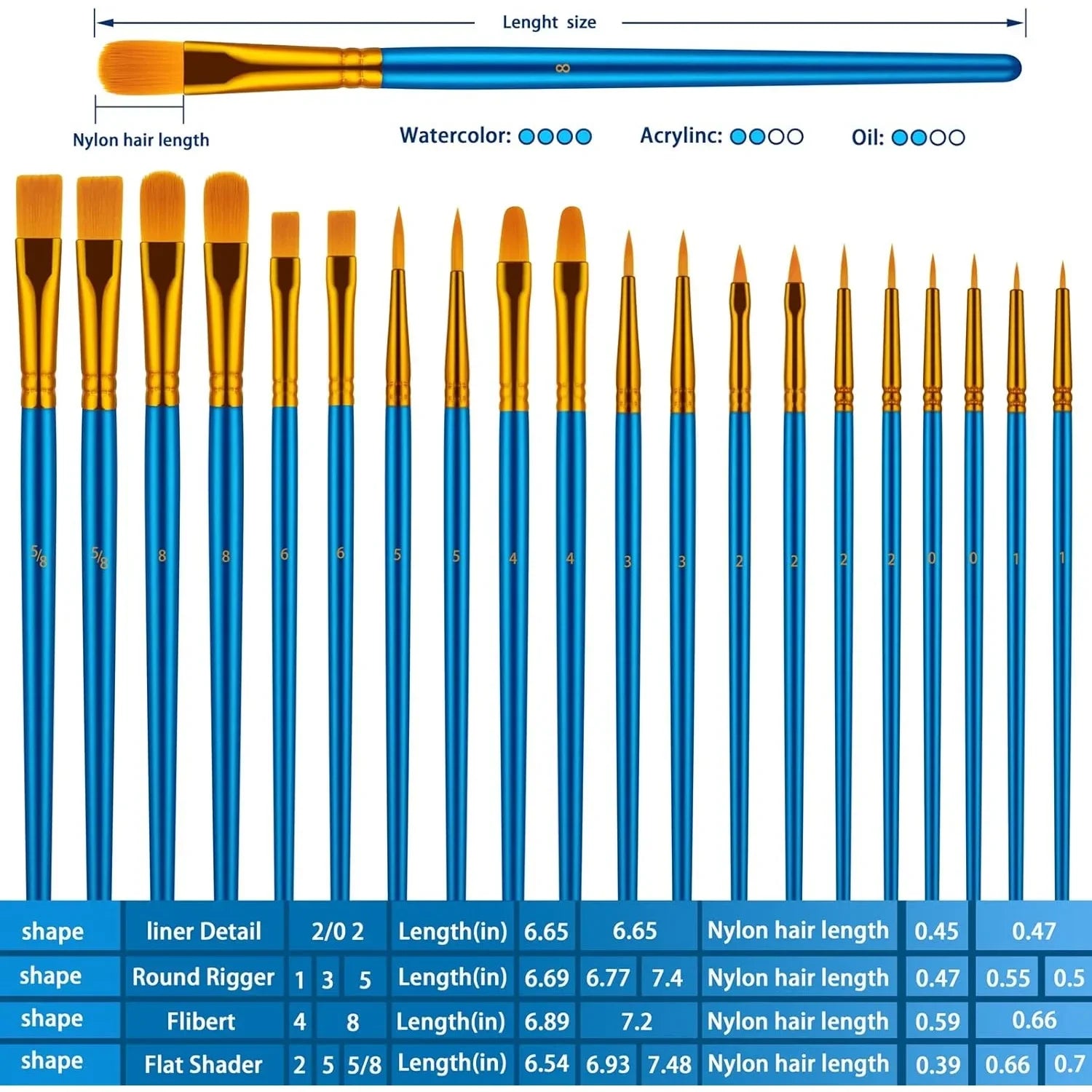Acrylic Paint Brushes