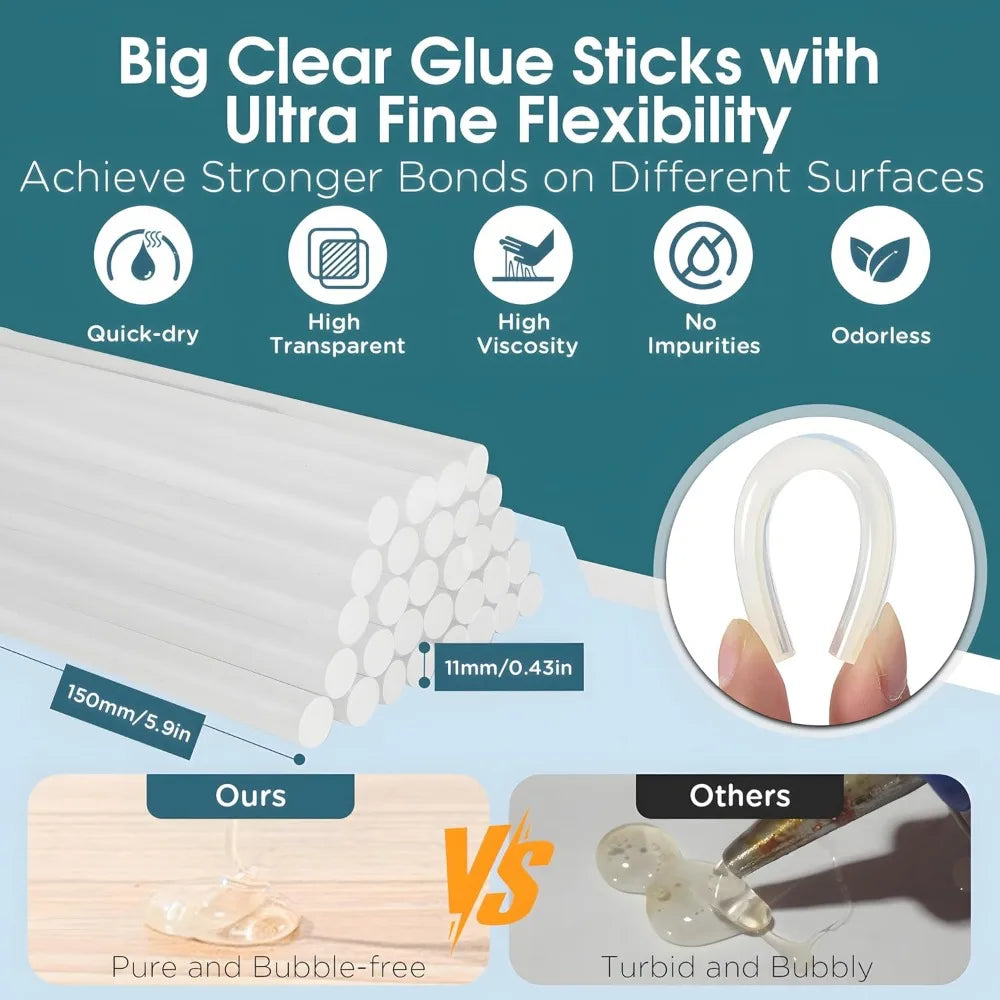 Hot Glue Gun Kit
