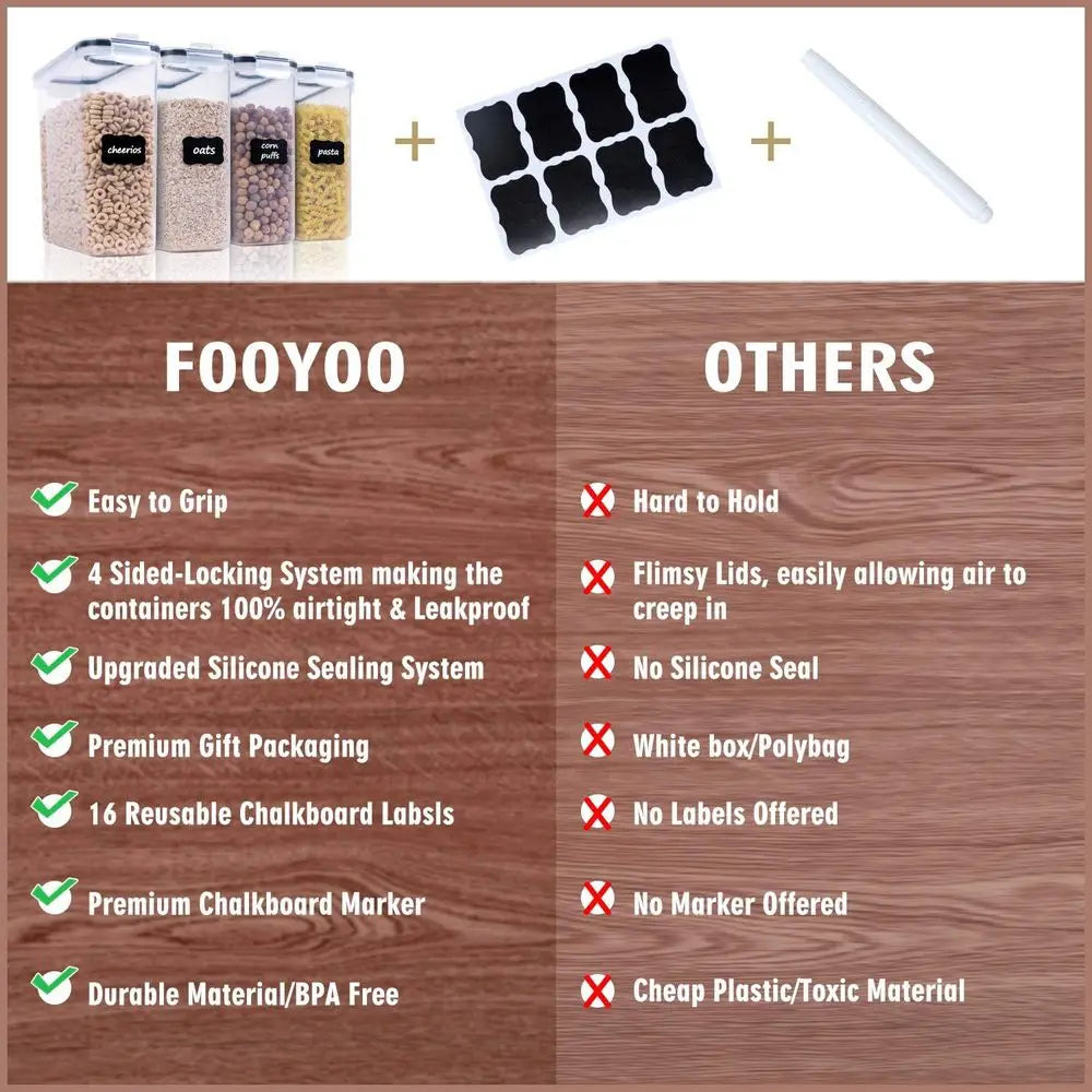 Food Storage Containers