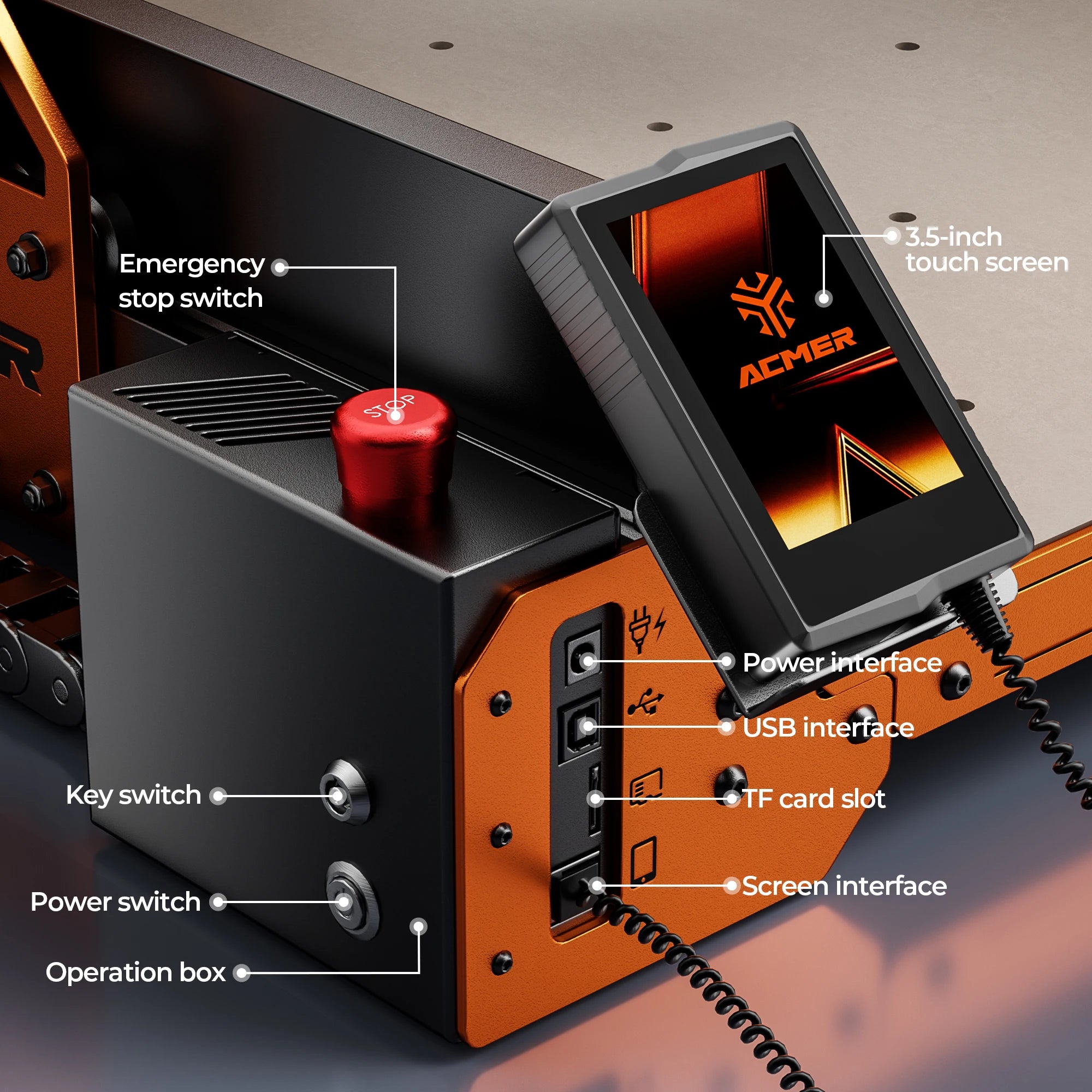 Router Machine