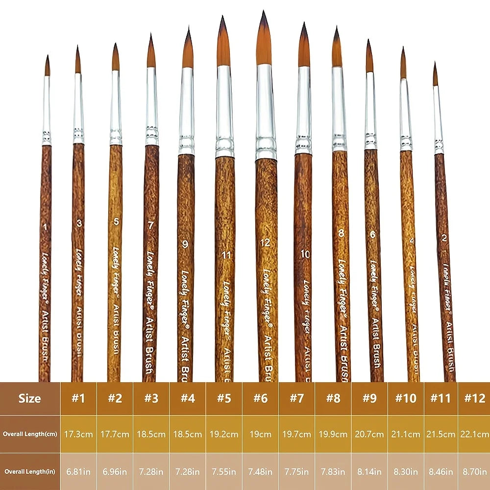 Nylon Paint Brush Set