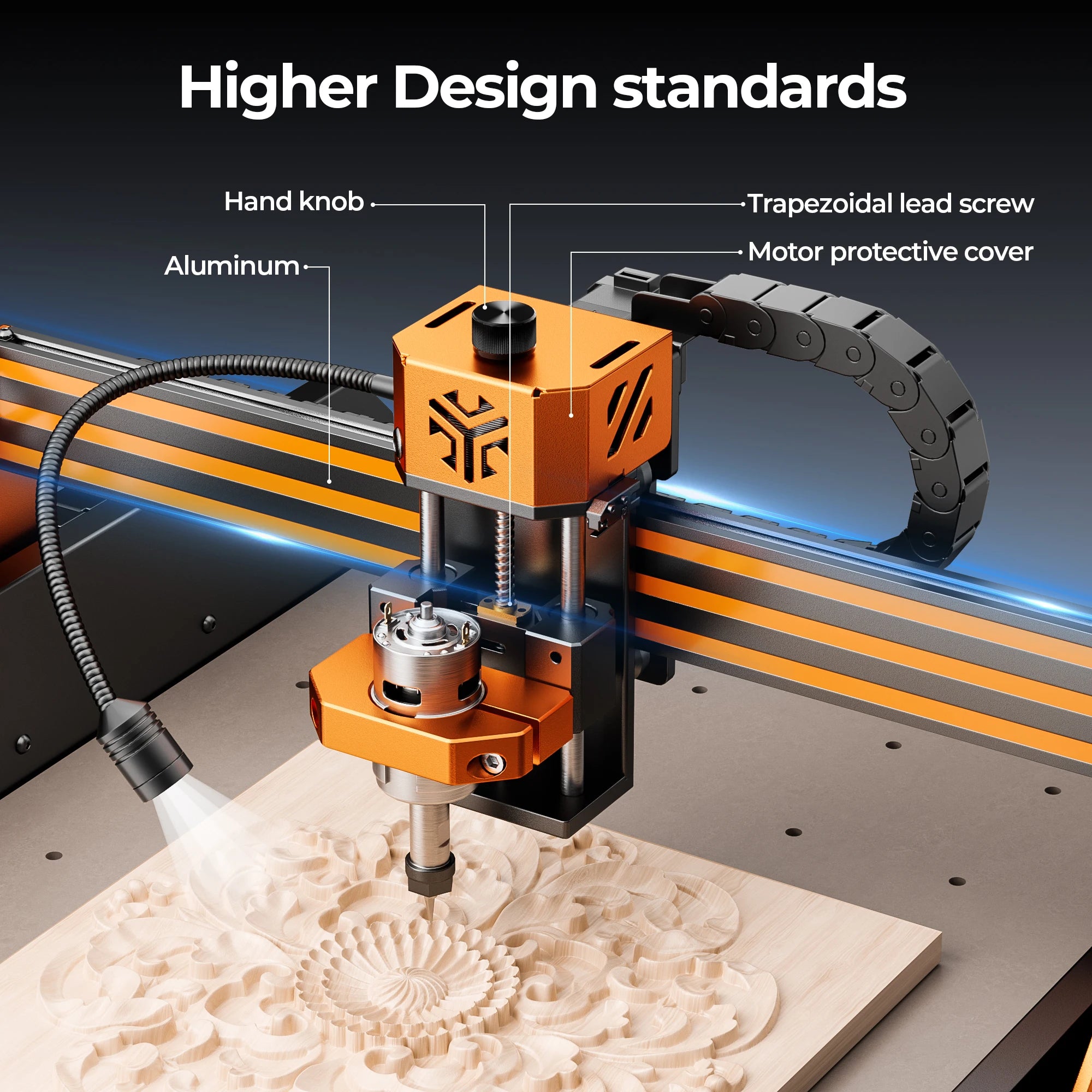 Router Machine
