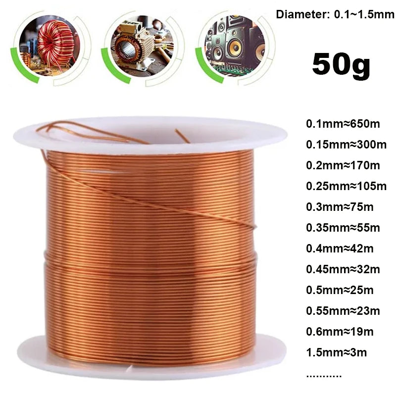 Copper Wire