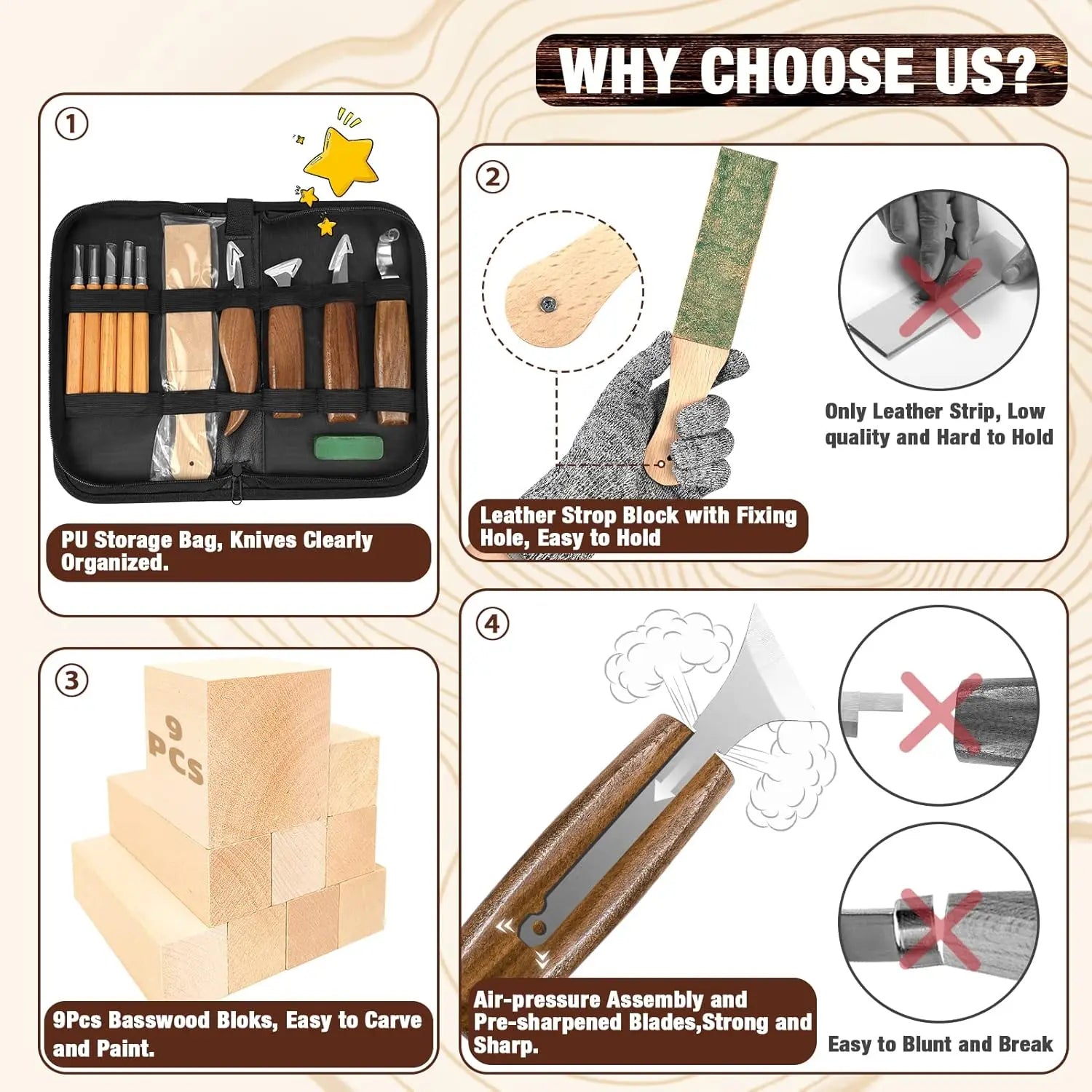 Wood Carving Kit