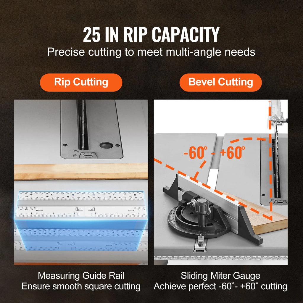 Table Saw for Jobsite