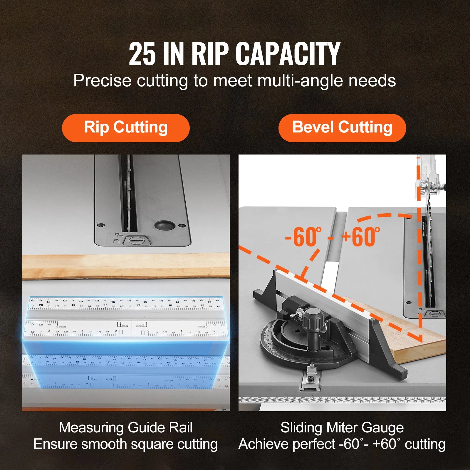 Table Saw for Jobsite