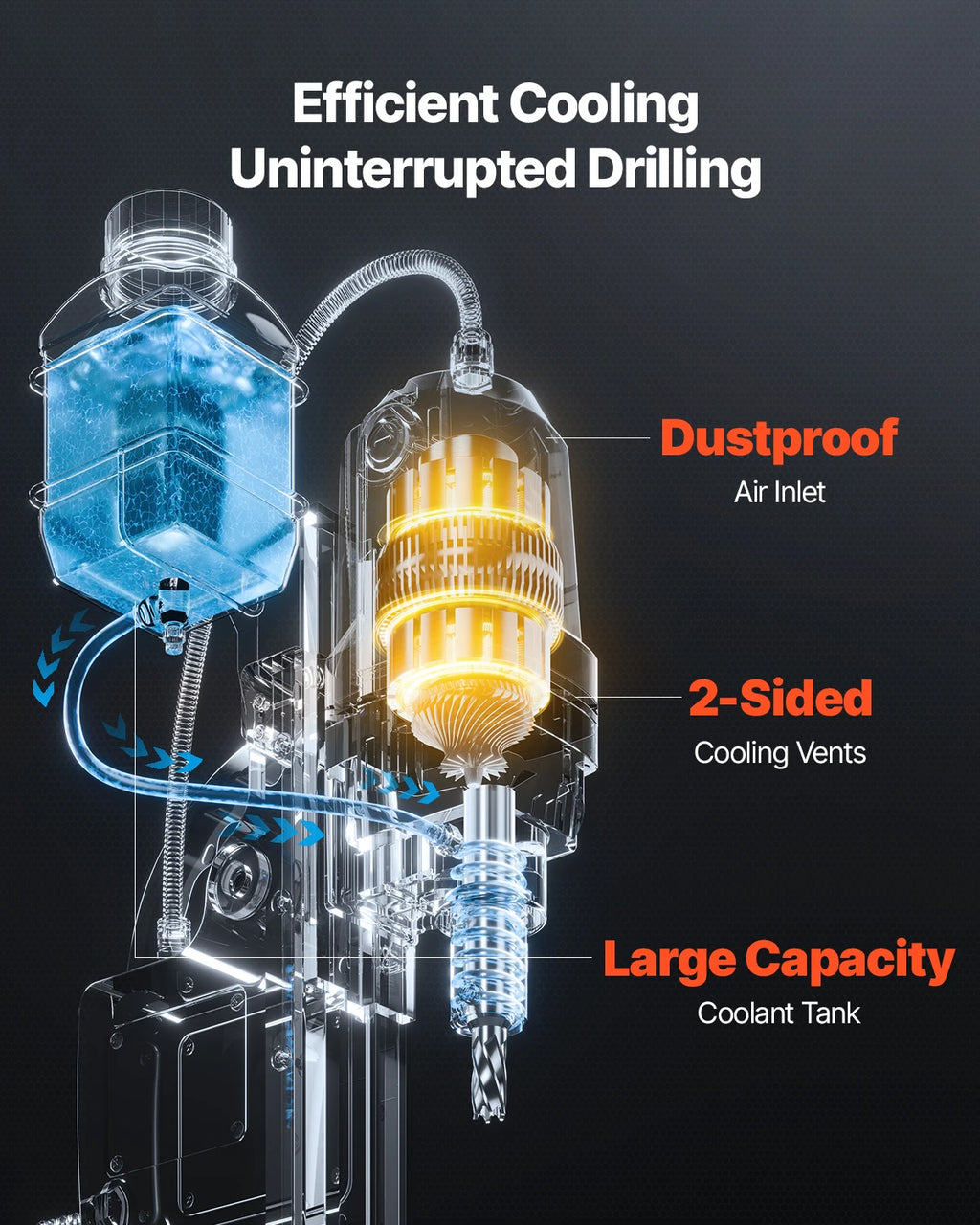 Portable Electric Mag Drill Press