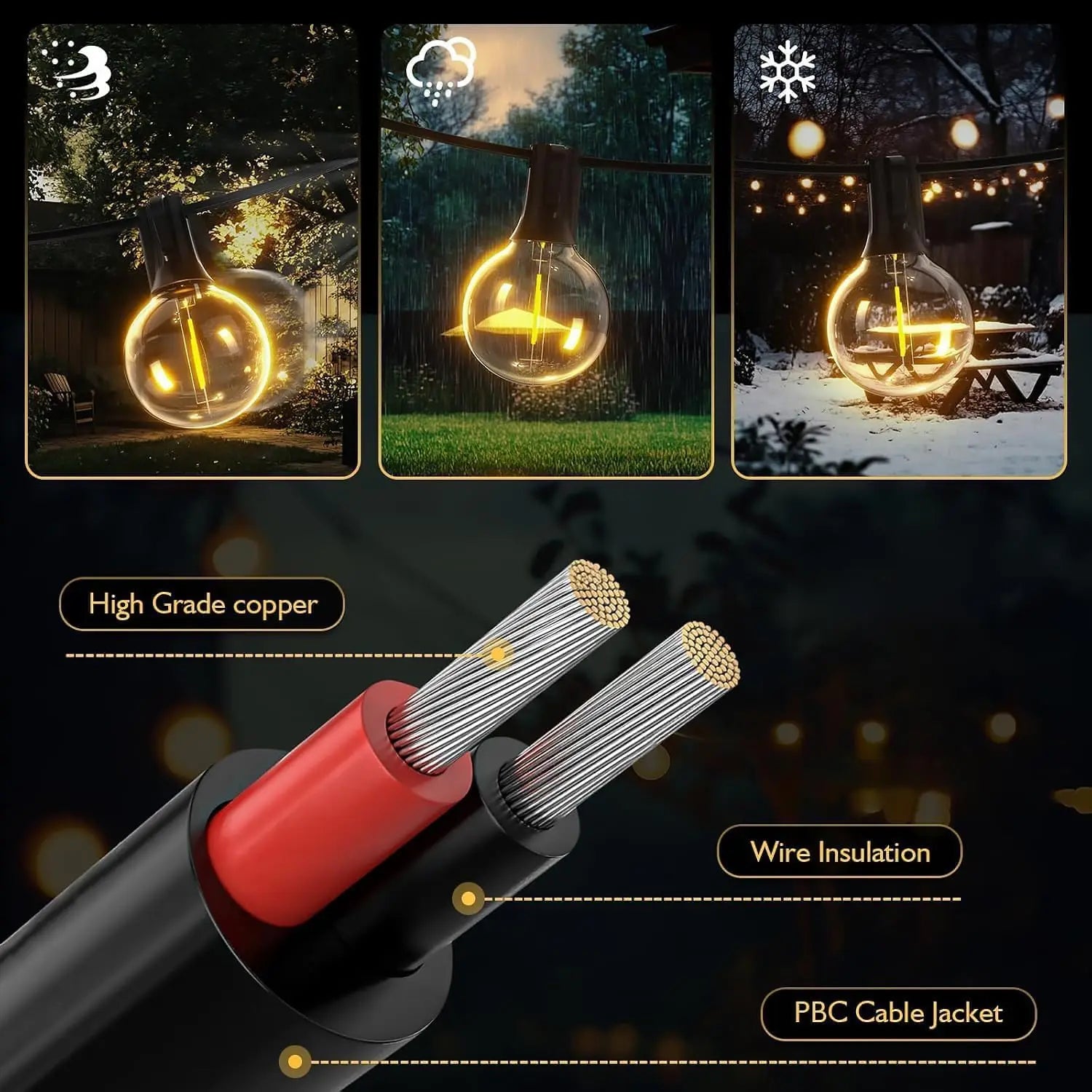 LED Globe String Lights Outdoor