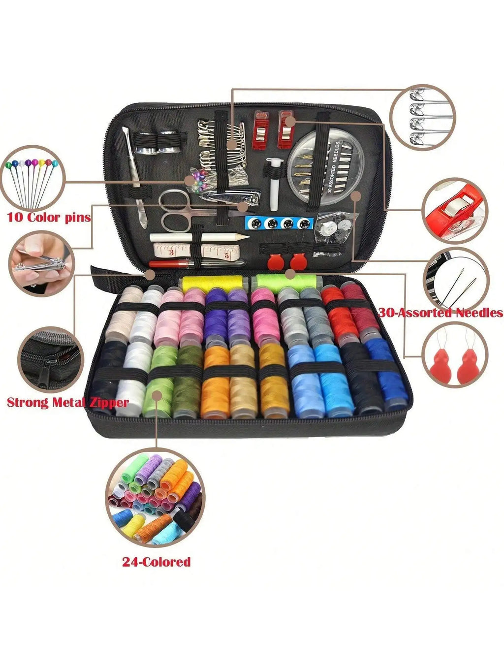 Portable Sewing