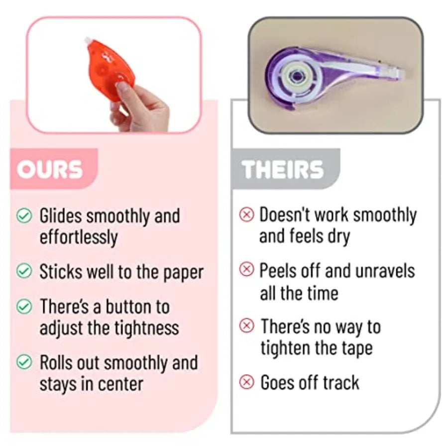 Mr Pen- Correction Tapes