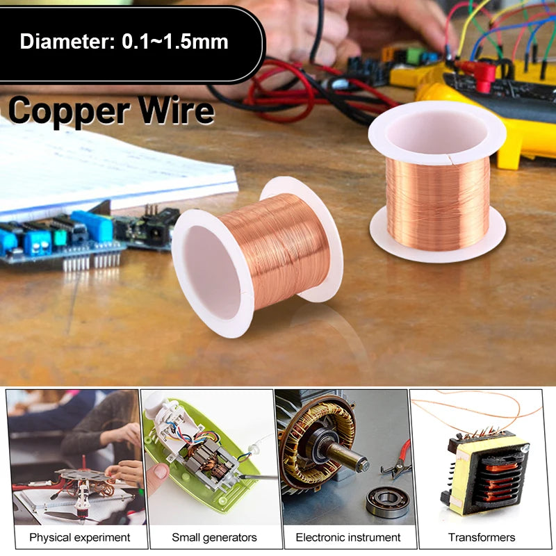 Copper Wire