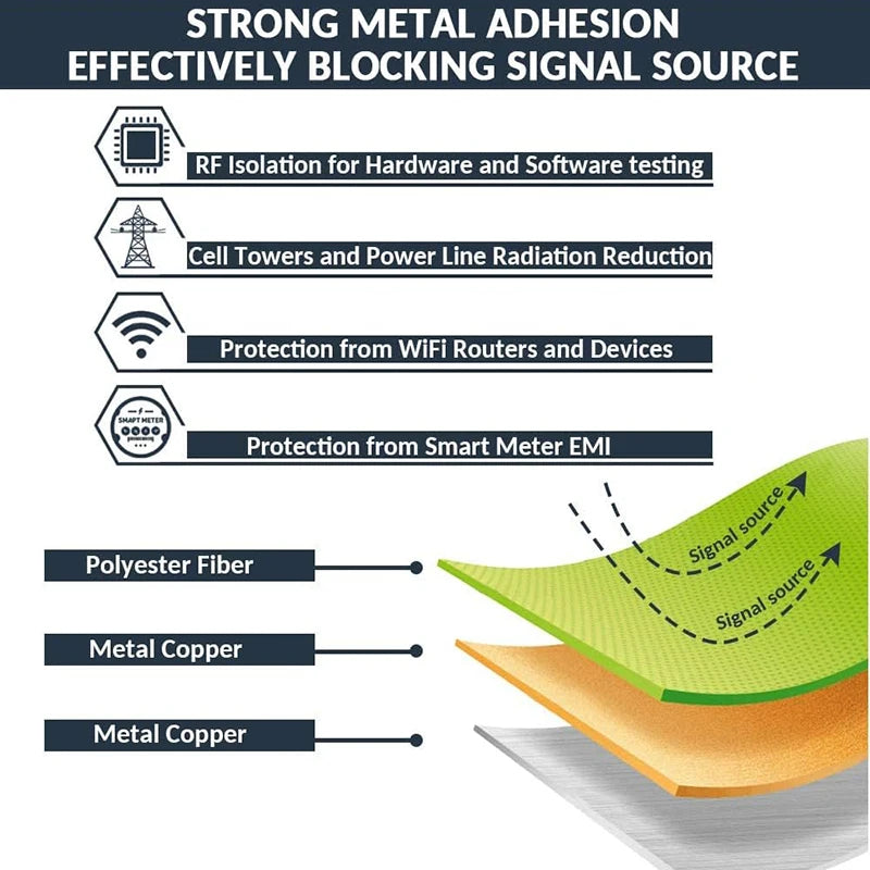 Anti-Radiation Conductive Magnetic Copper Fabric