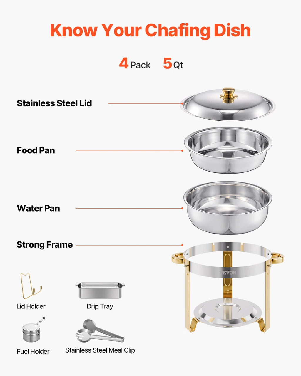 Chafing Dish Buffet Set