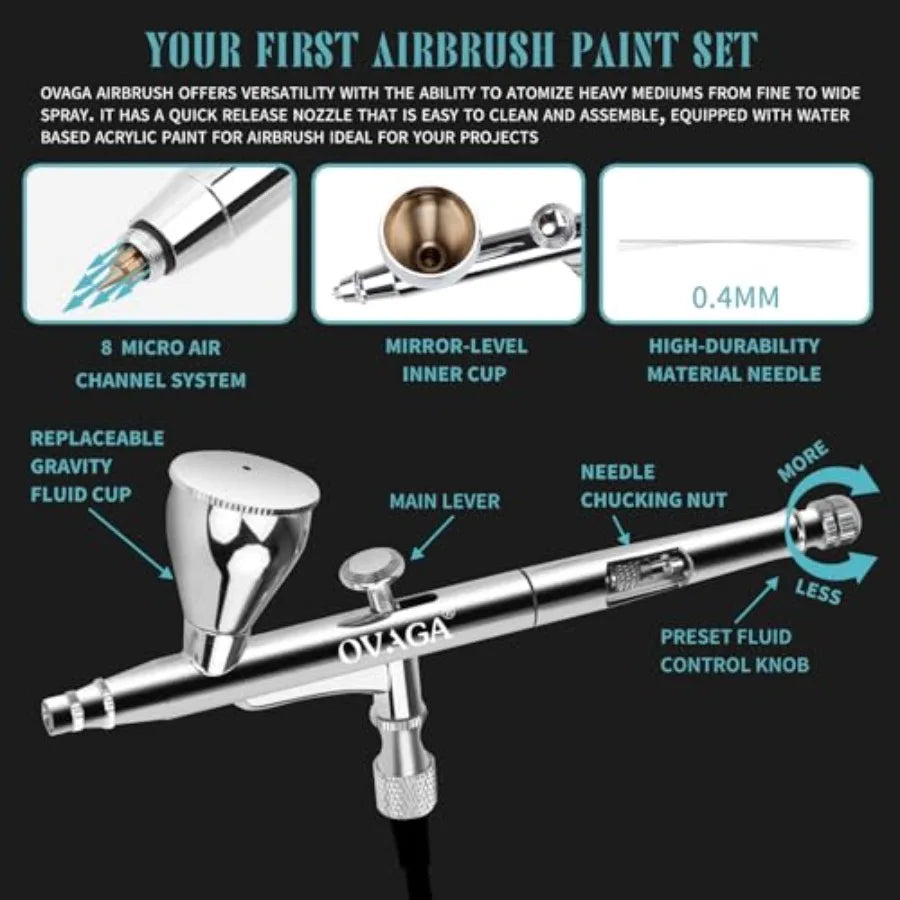 Airbrush Kit