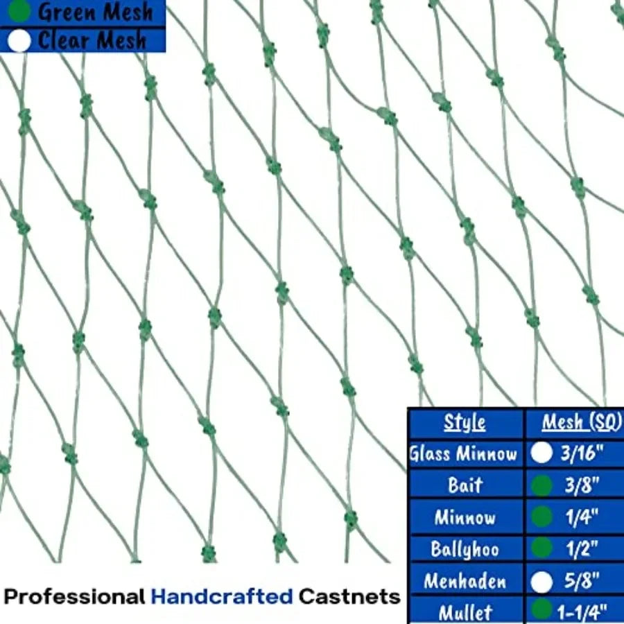 Fish casting net