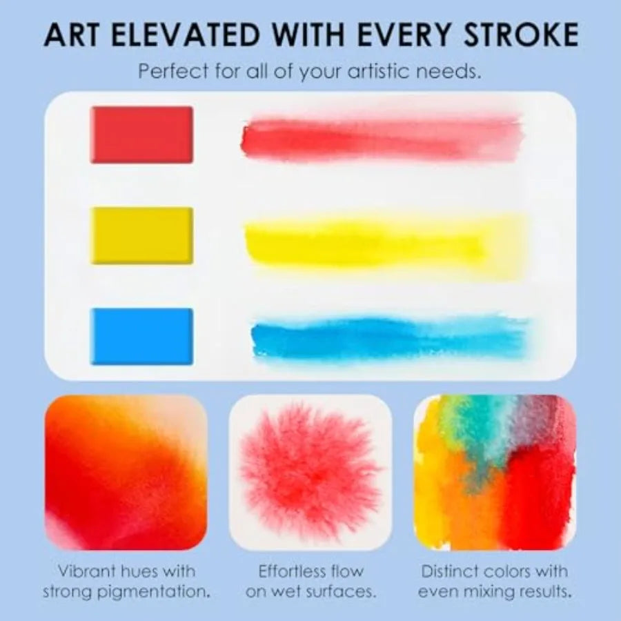 Watercolor Paint Set