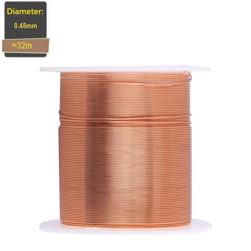 Copper Wire