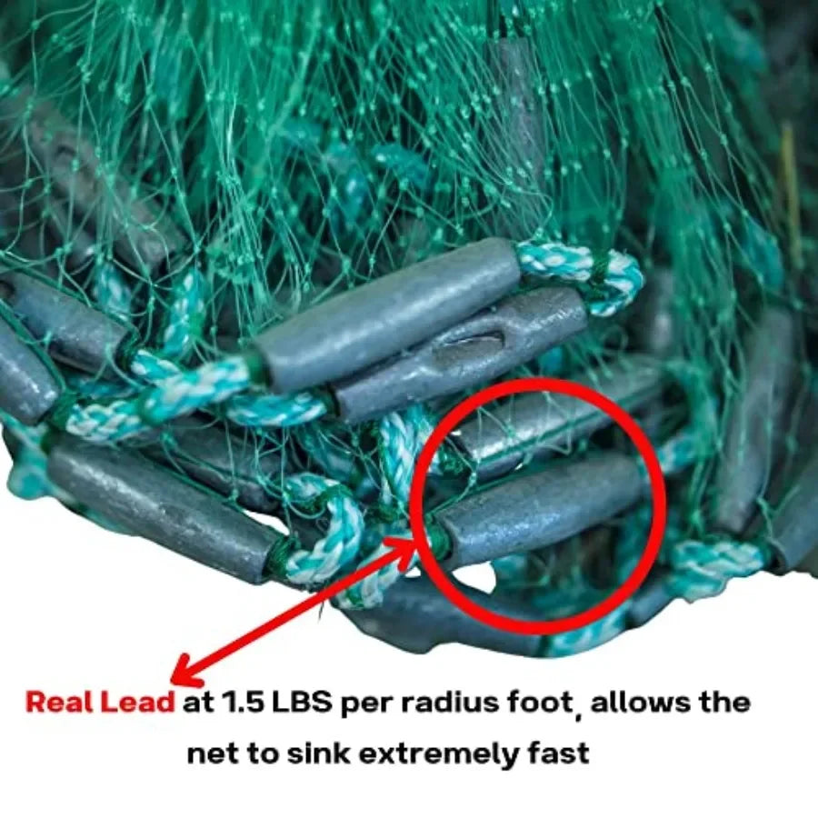 Fish casting net