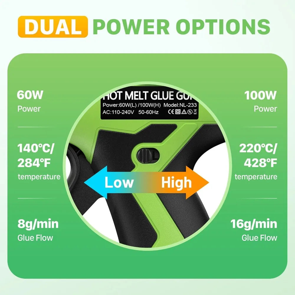Dual Power Hot Glue Gun