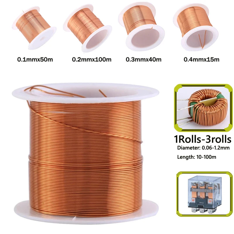 Copper Wire