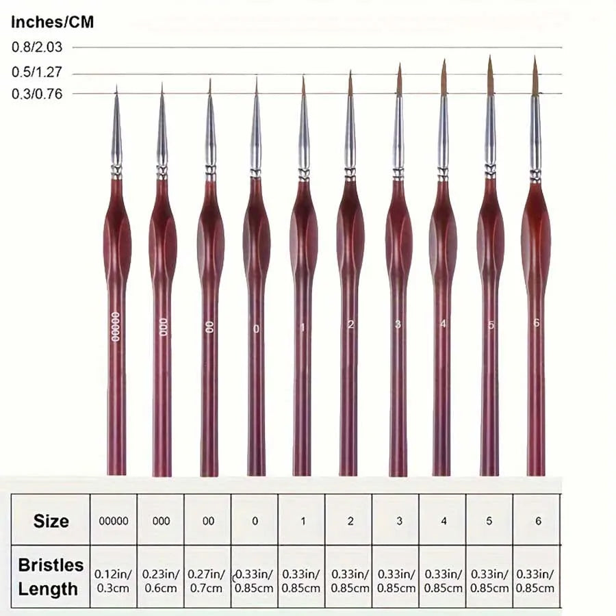Fine Detail Brush