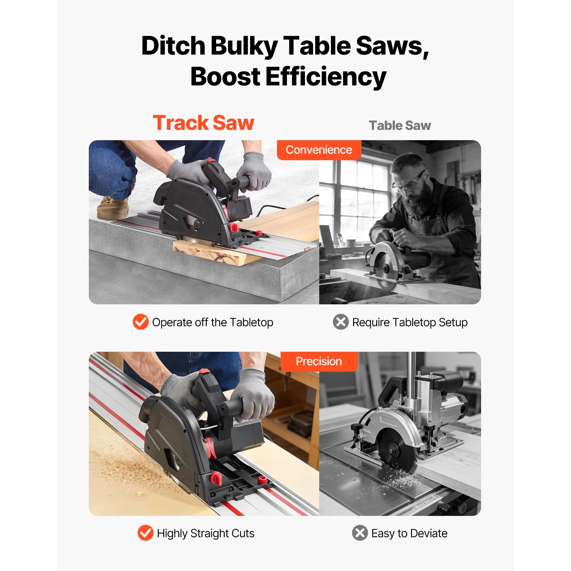 Circular Saw Kit