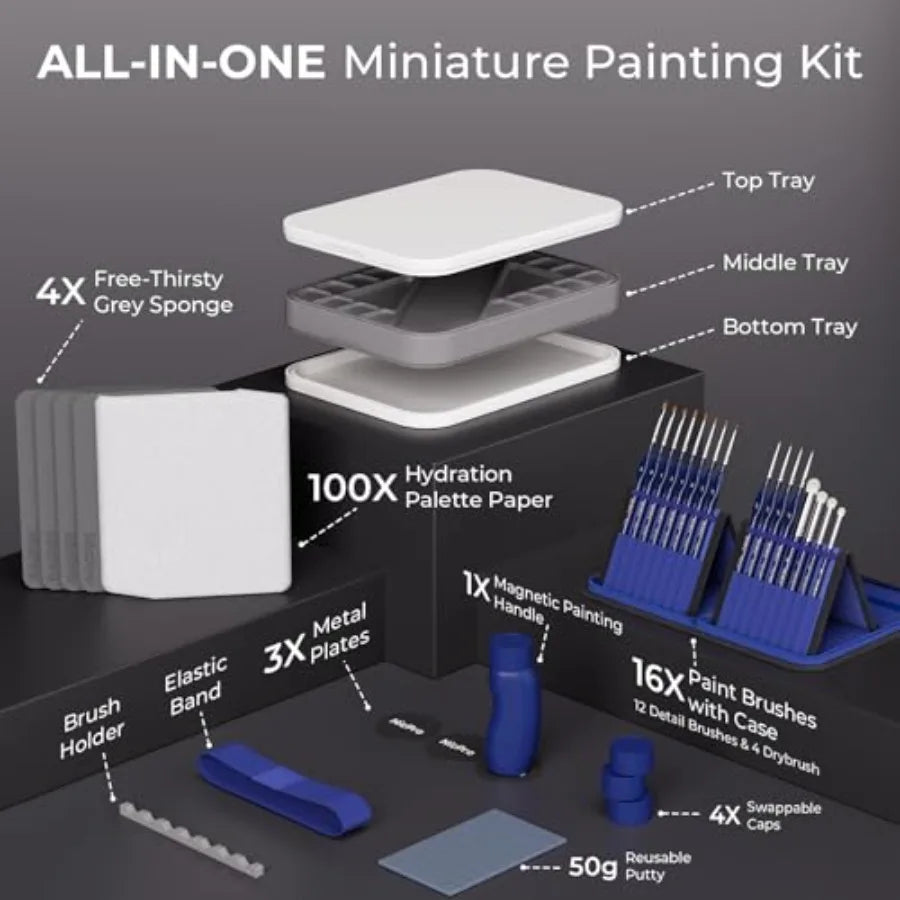 Miniature Painting Kit