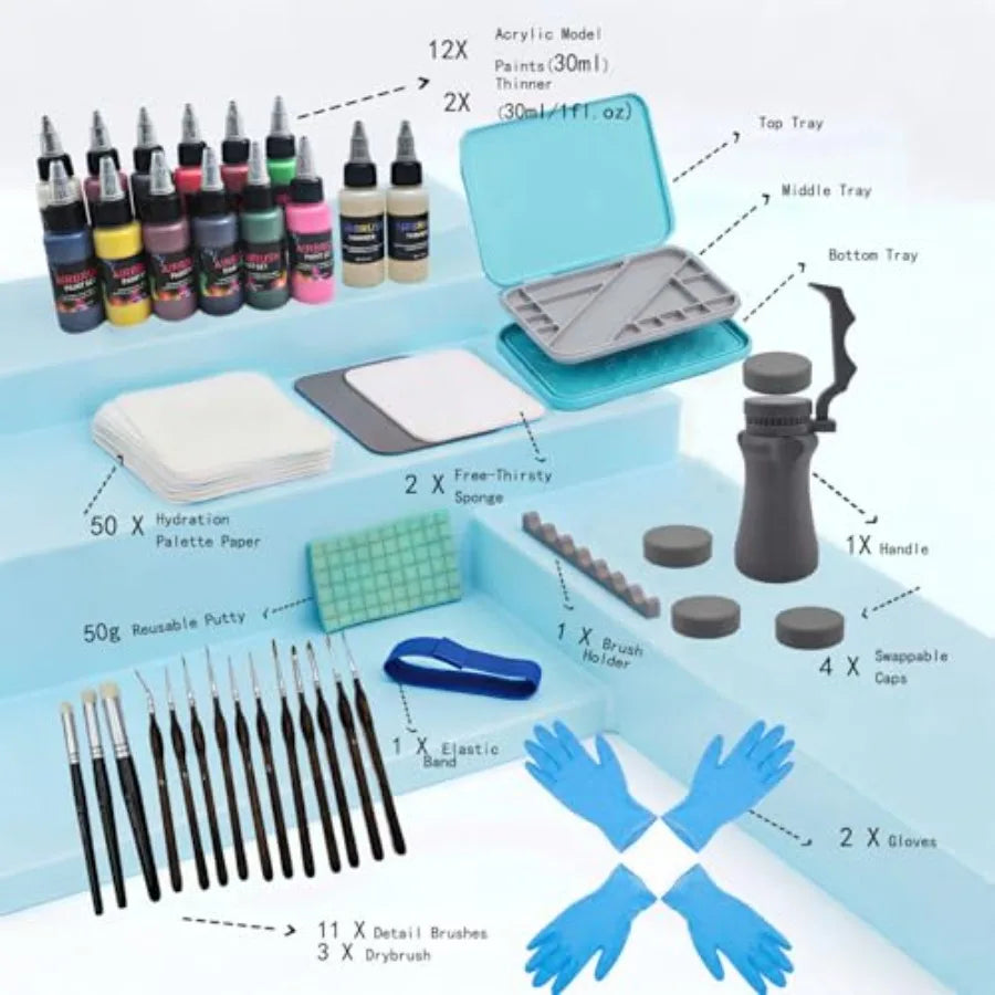 Miniature Painting Kit