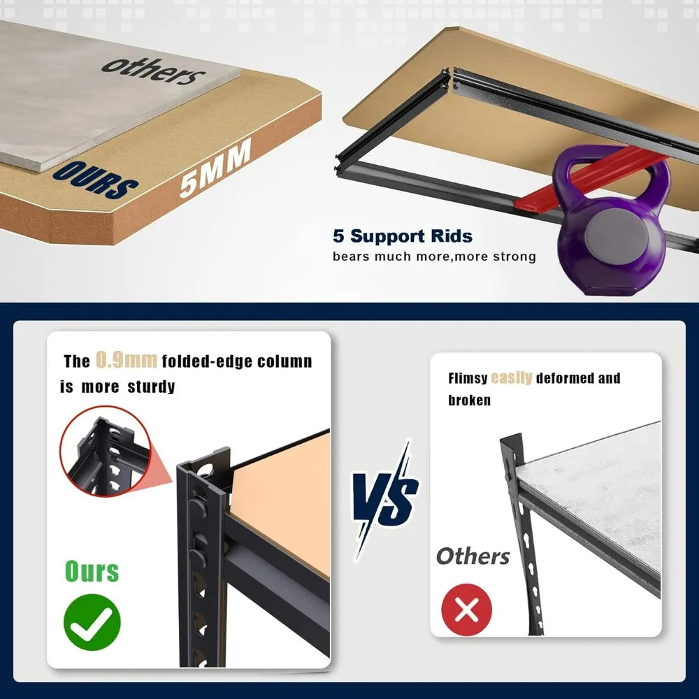 Heavy Duty Shelf