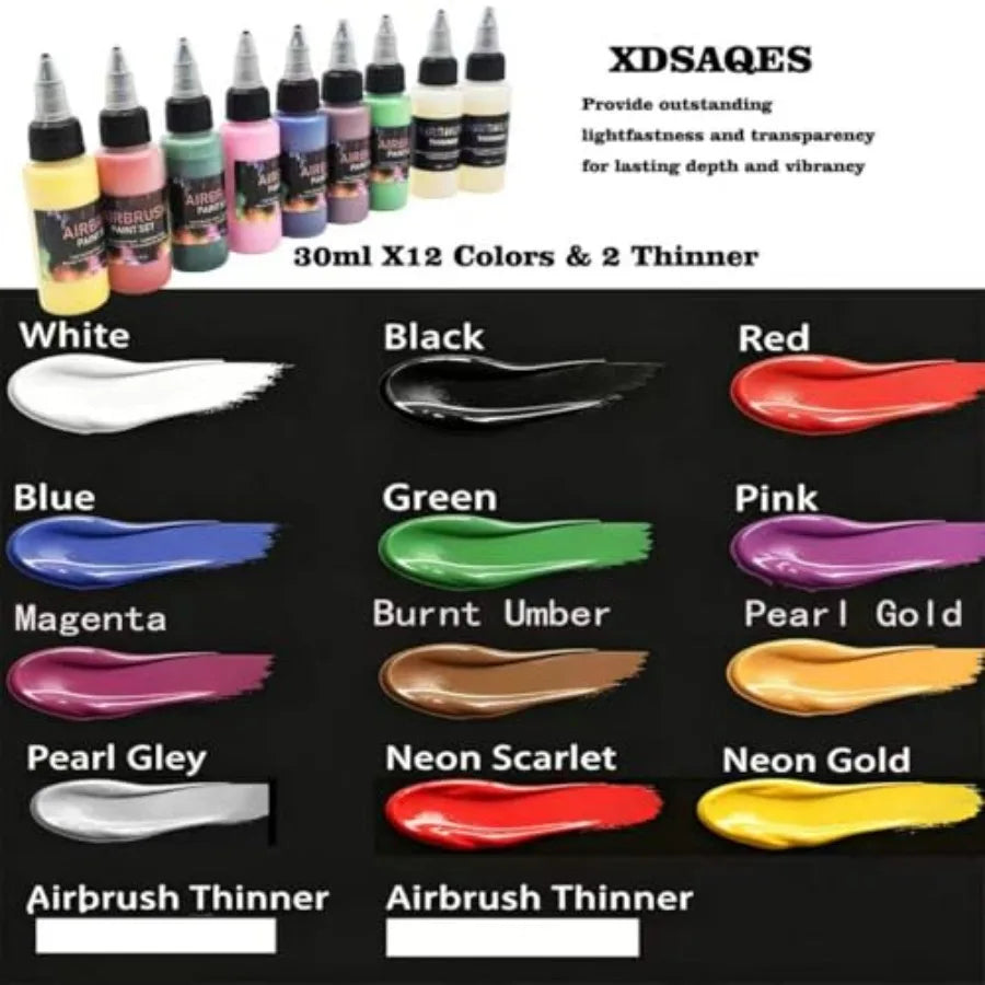 Miniature Painting Kit