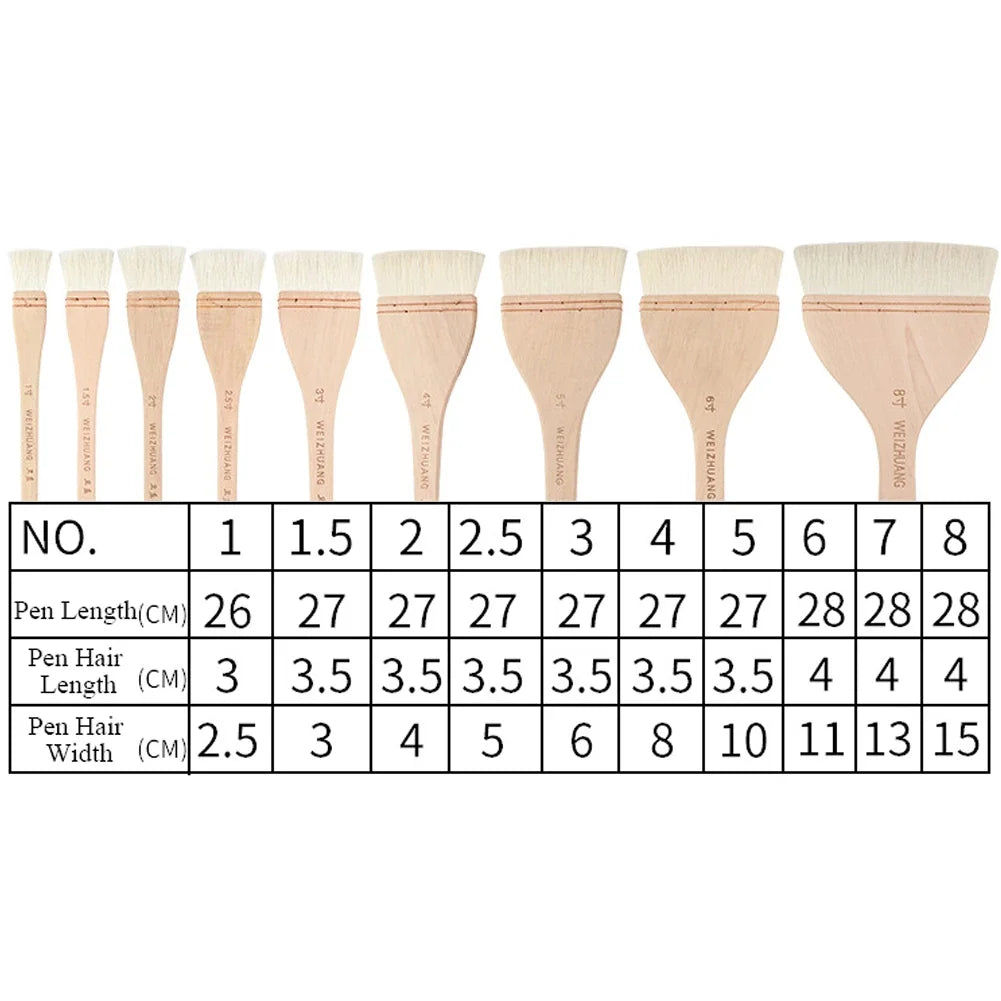 Paint Brushes