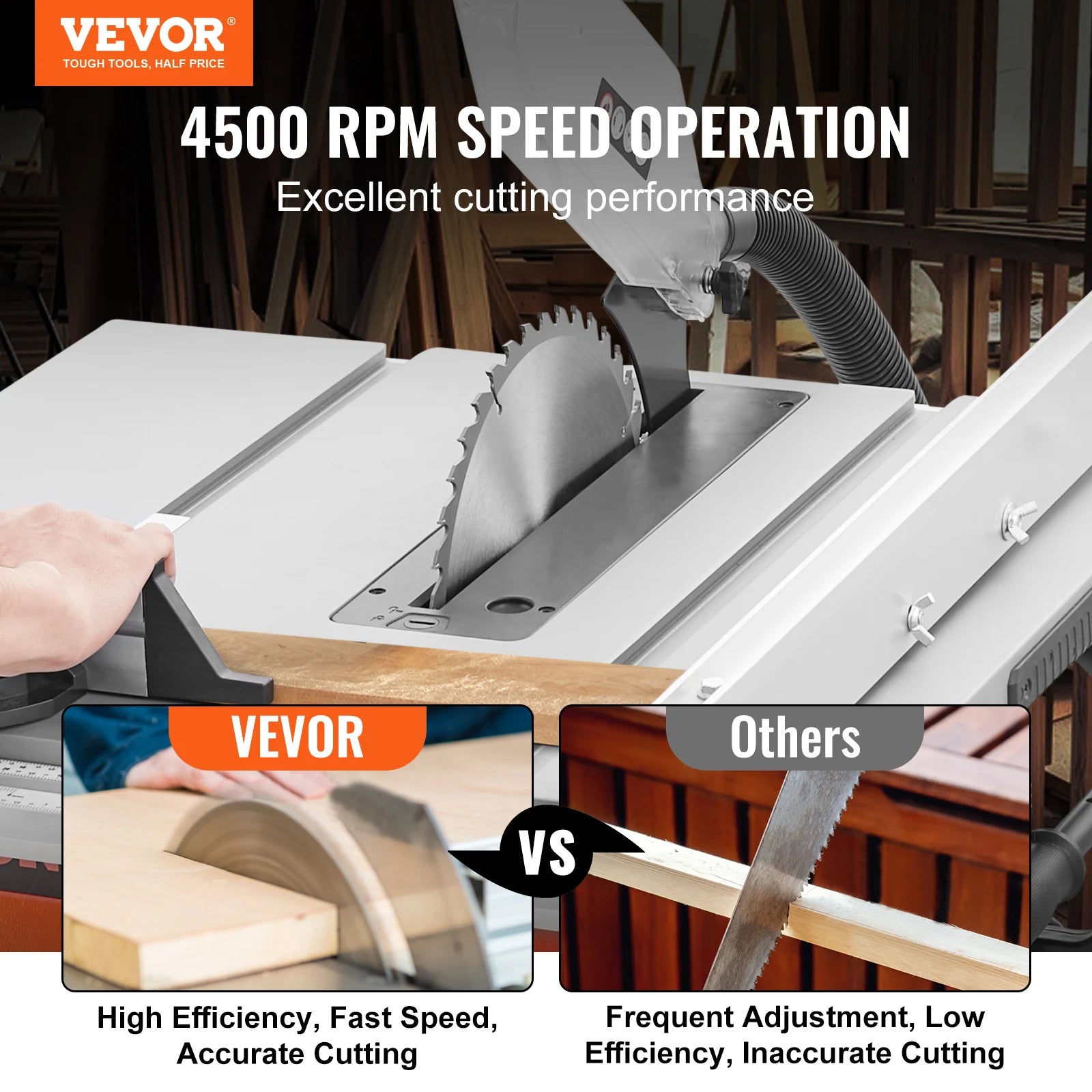 Table Saw for Jobsite
