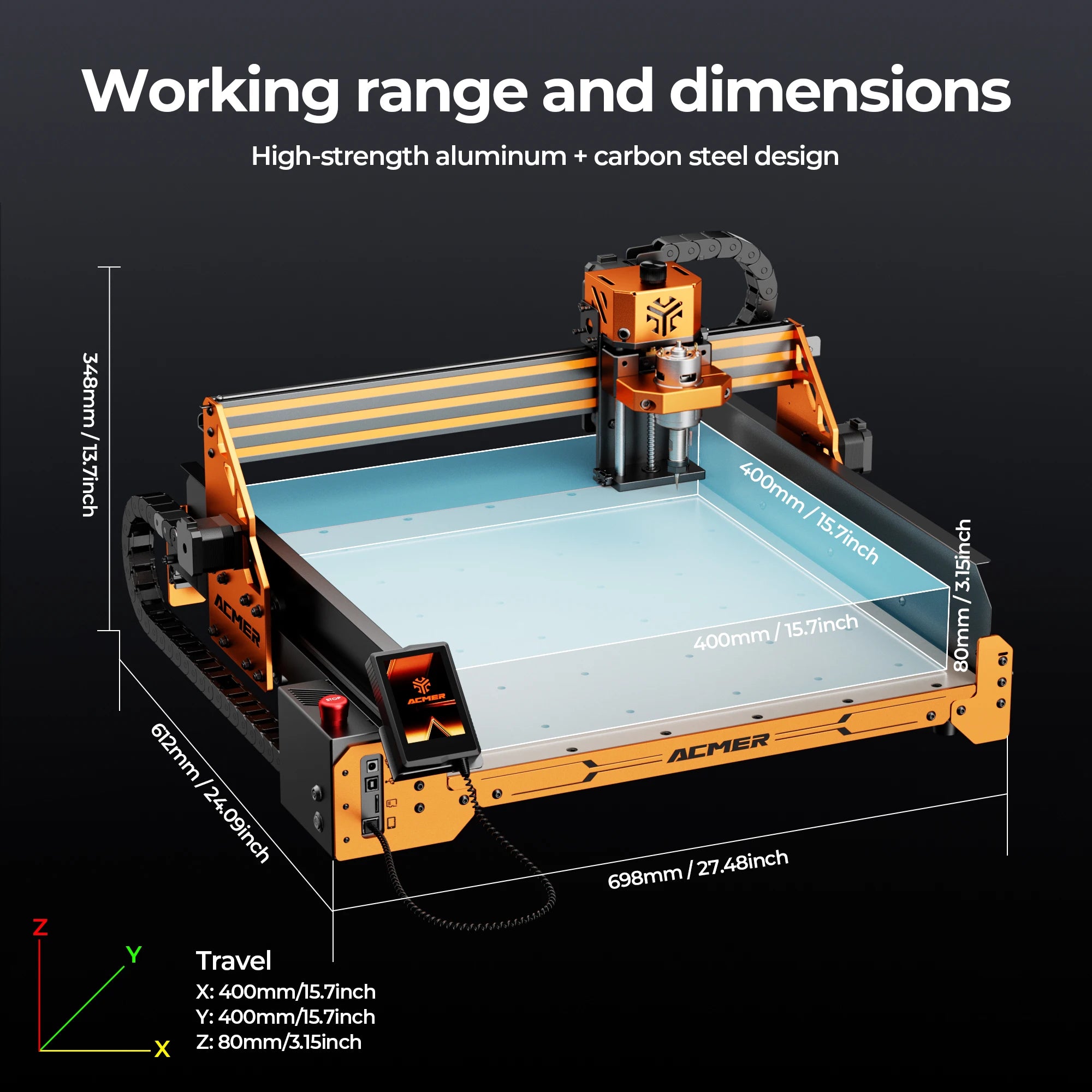 Router Machine